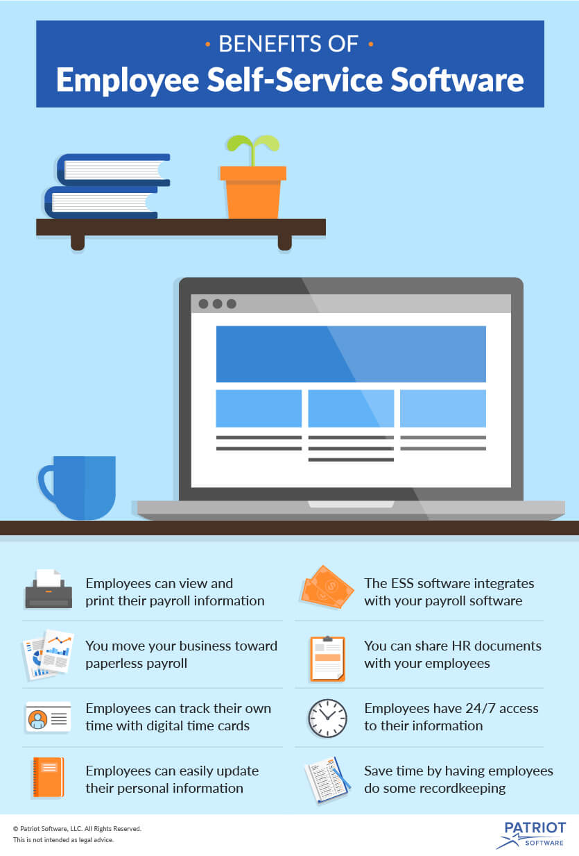 Benefits of Employee Self-Service Software Infographic