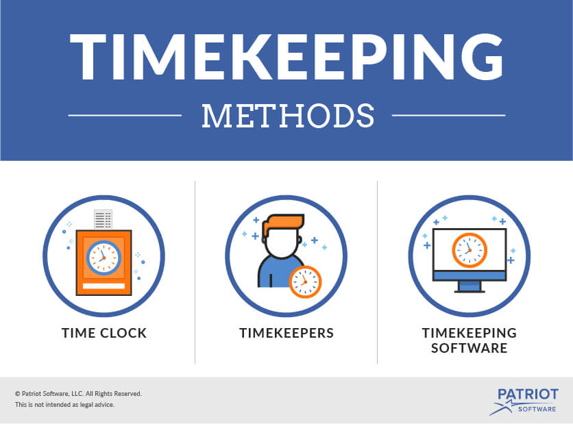 FLSA Timekeeping Requirements