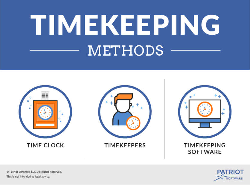 flsa travel time regulations