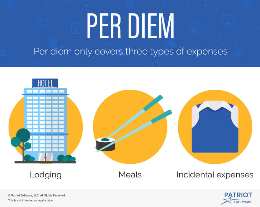 What Is Per Diem? Definition, Types of Expenses, & More
