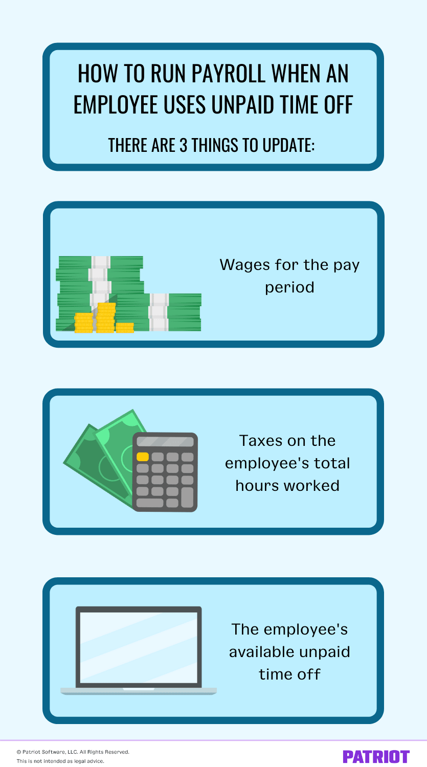 Unpaid Time Off Laws Creating A Policy And Running Payroll 