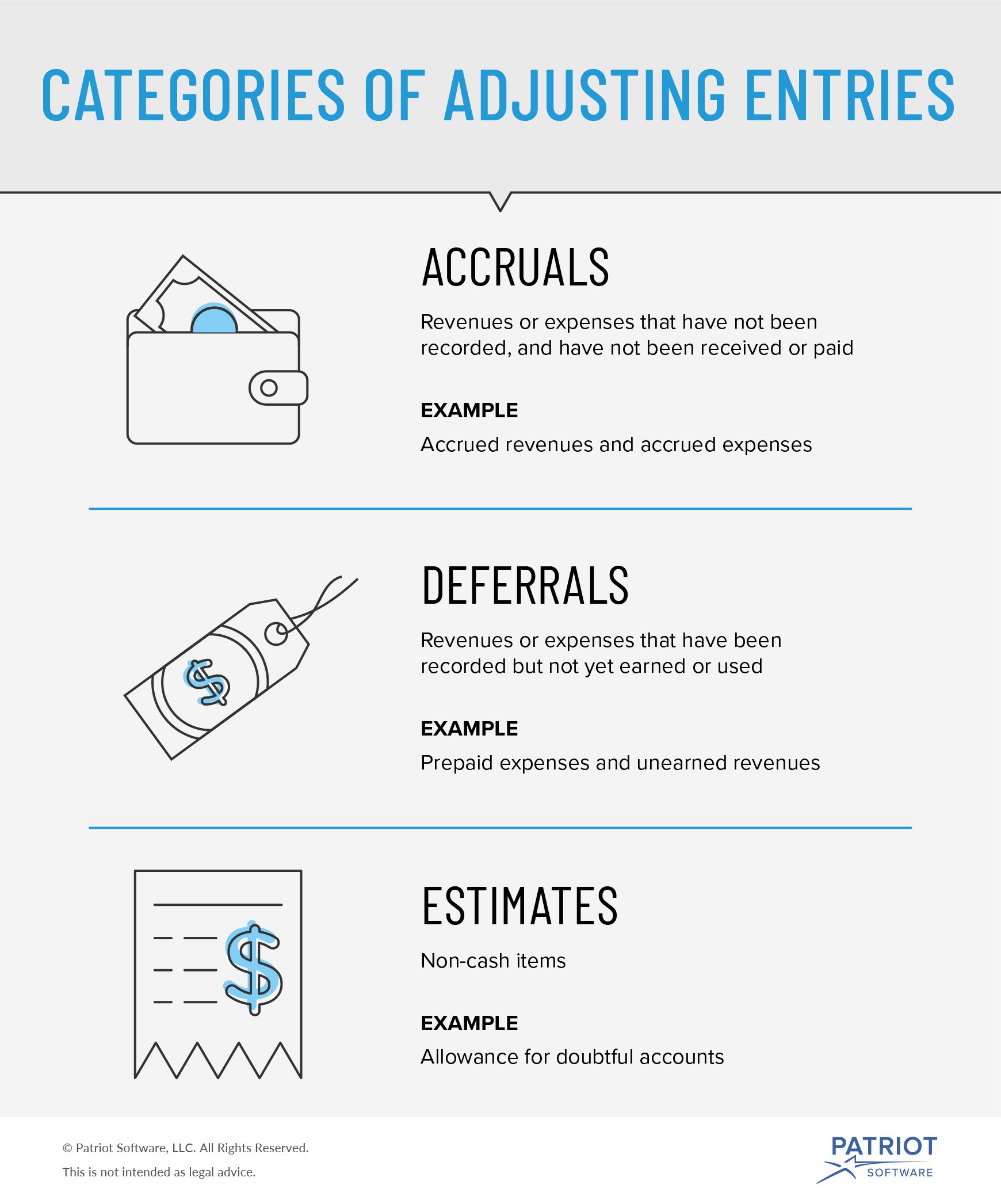 adjusting entries does your small business need them ar balance sheet contingent liabilities in bank