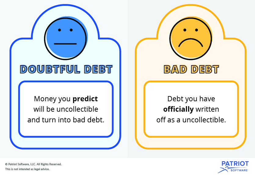 The provision for doubtful debts