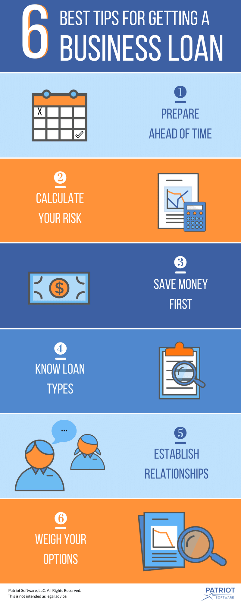 small business loan tips