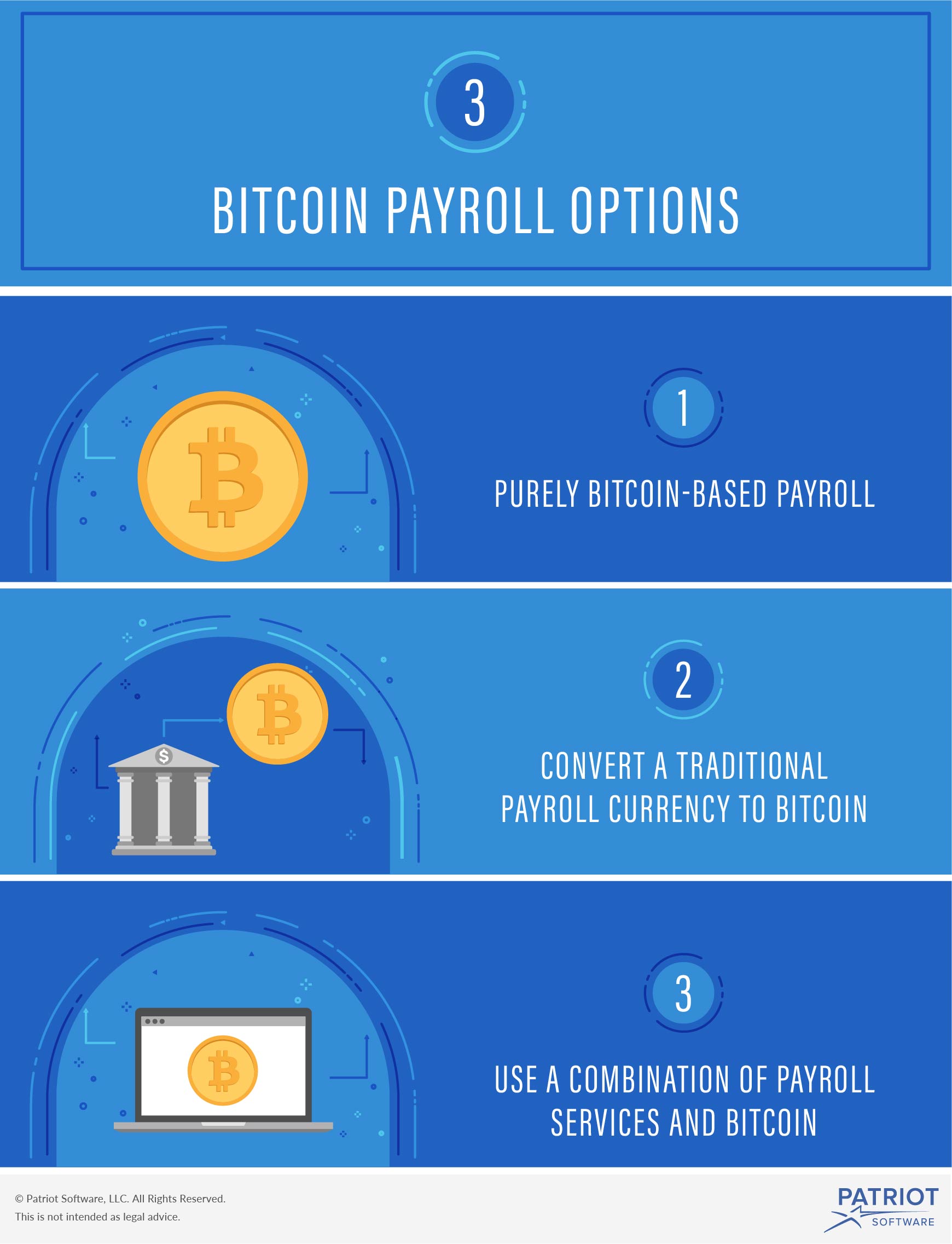 bitcoin payroll