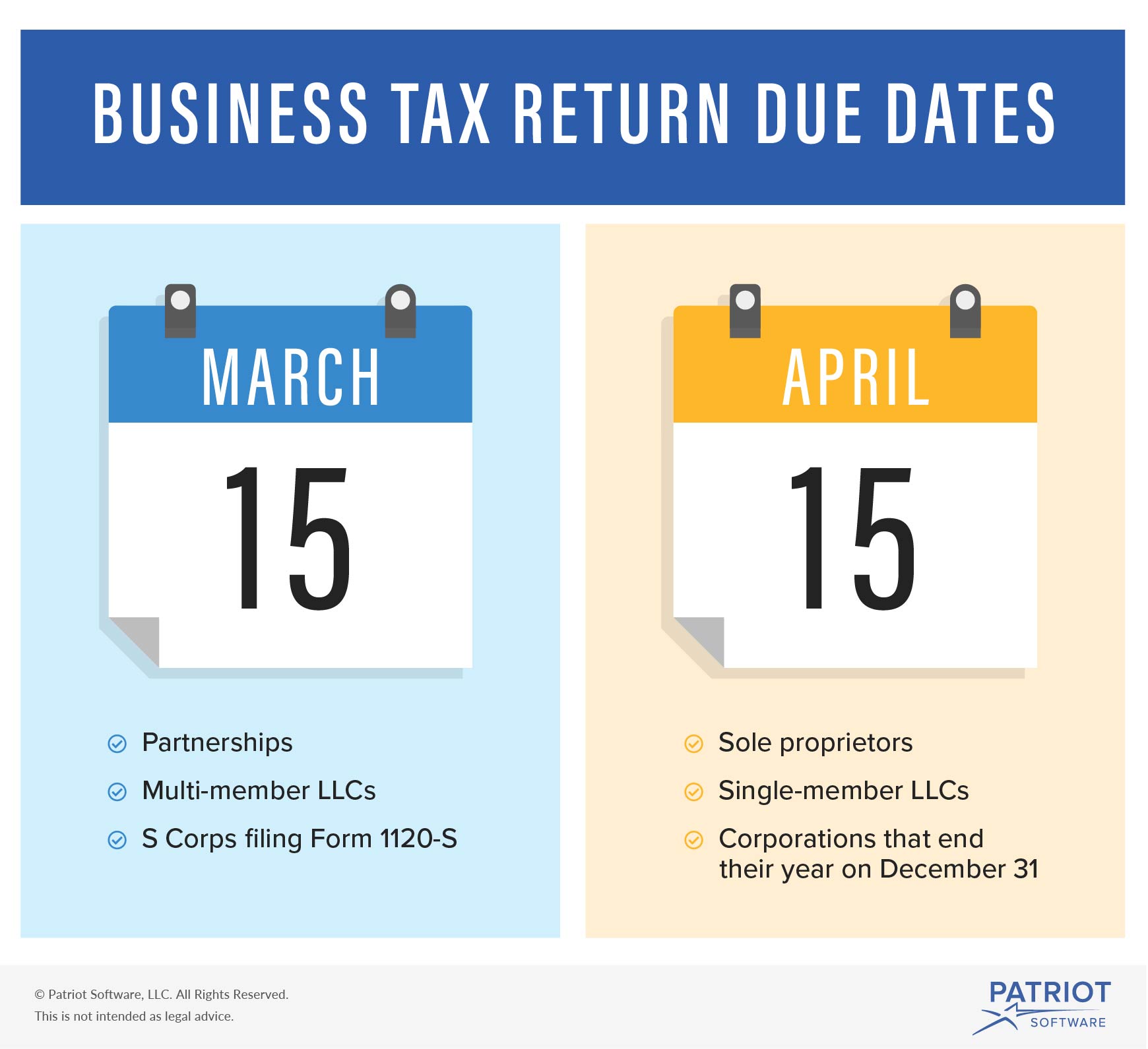 business tax return due dates as part of small business tax preparation checklist