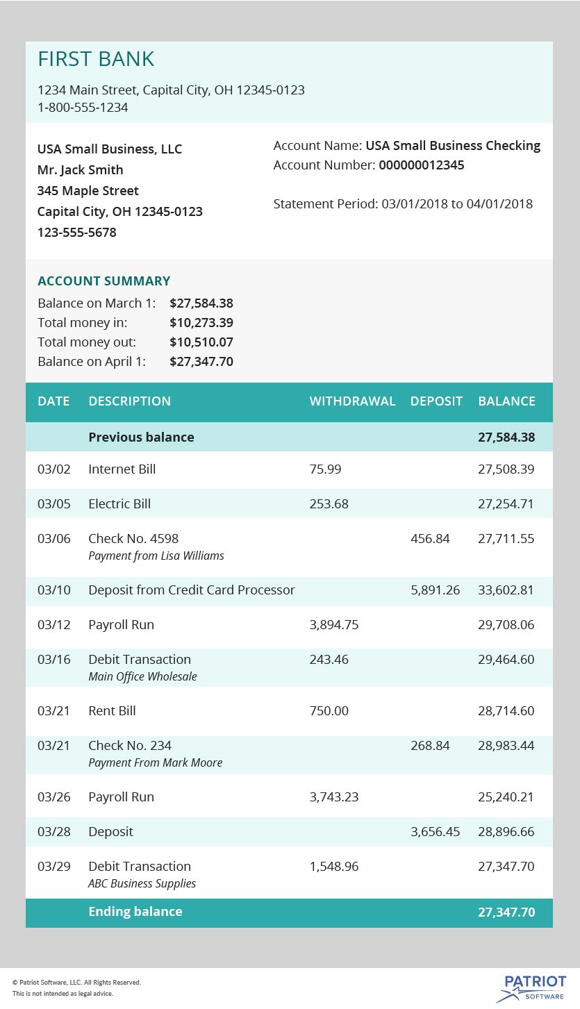 Sample Bank Statements Template from www.patriotsoftware.com