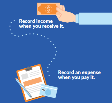 accural accounting