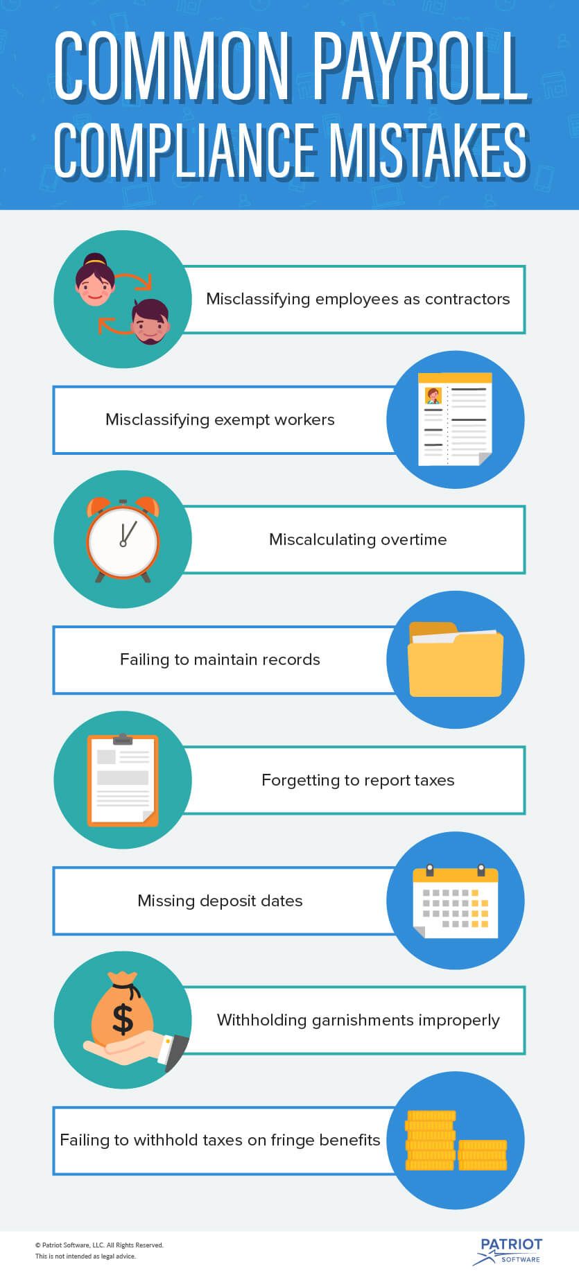 Common Payroll Compliance Mistakes Infographic
