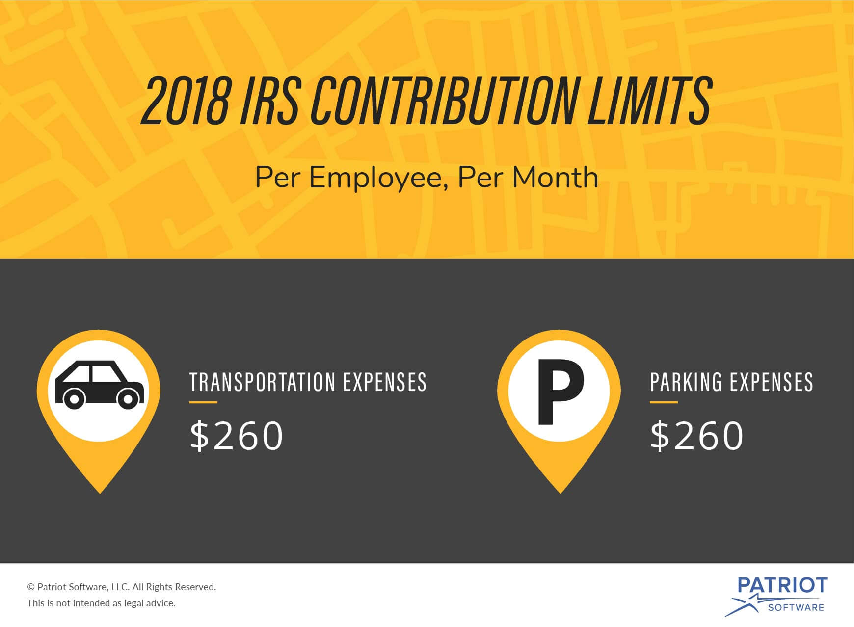 Commuter Benefits Qualifying Expenses, Contribution Limits, & More