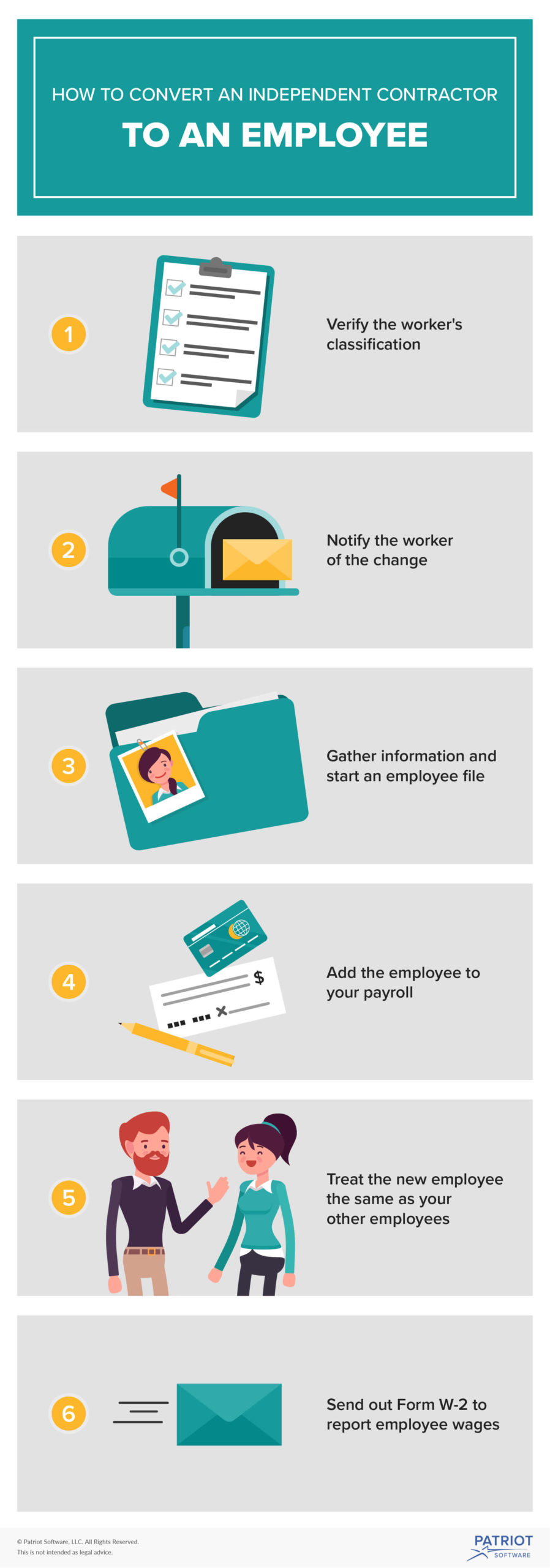 Infographic: How to convert an independent contractor to an employee