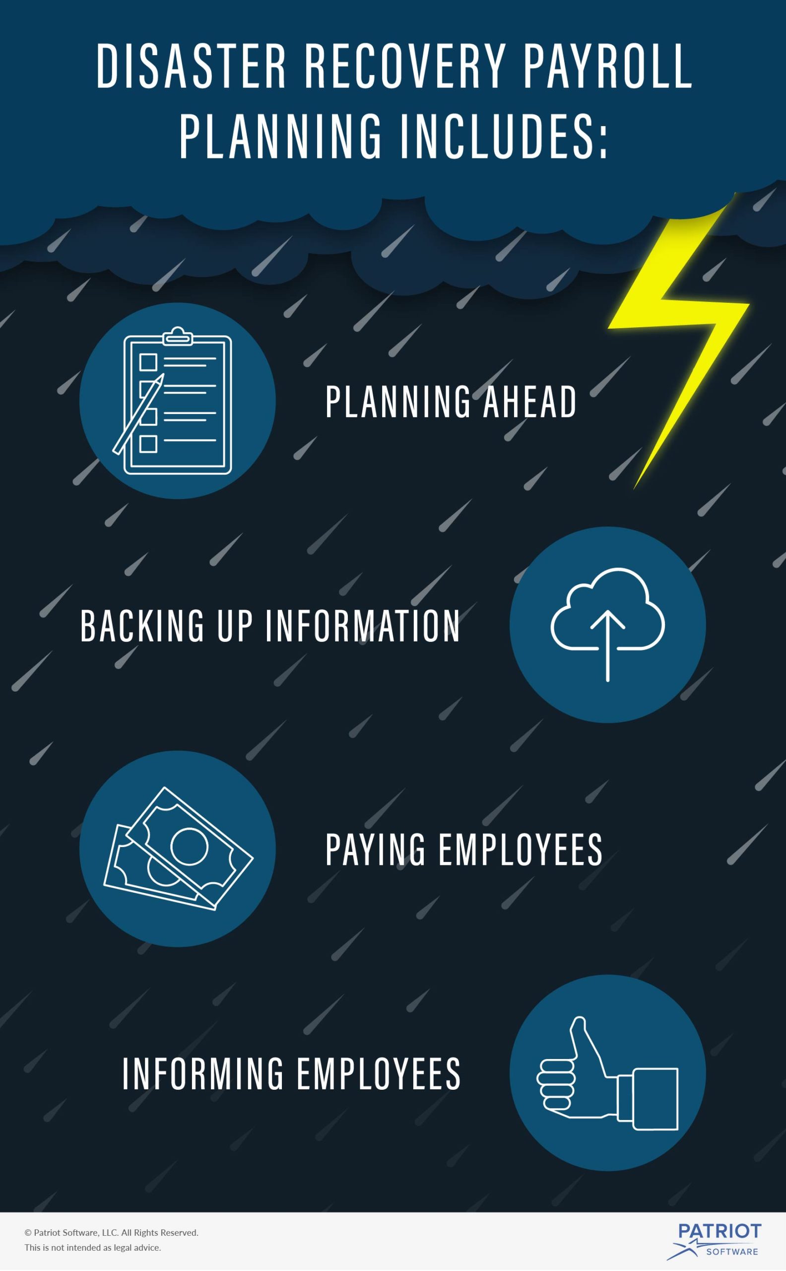 disaster recovery payroll