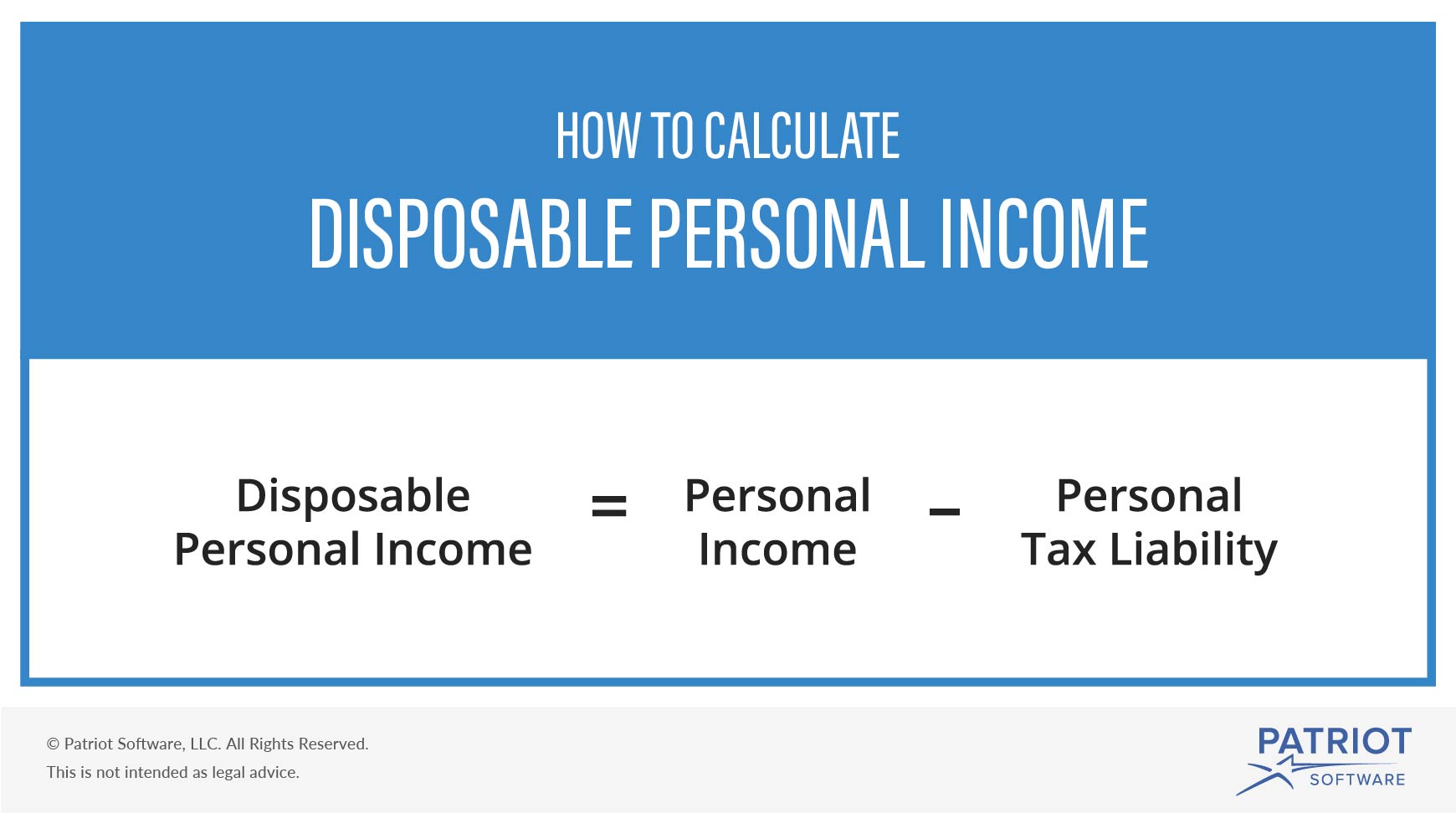 what is disposable personal income
