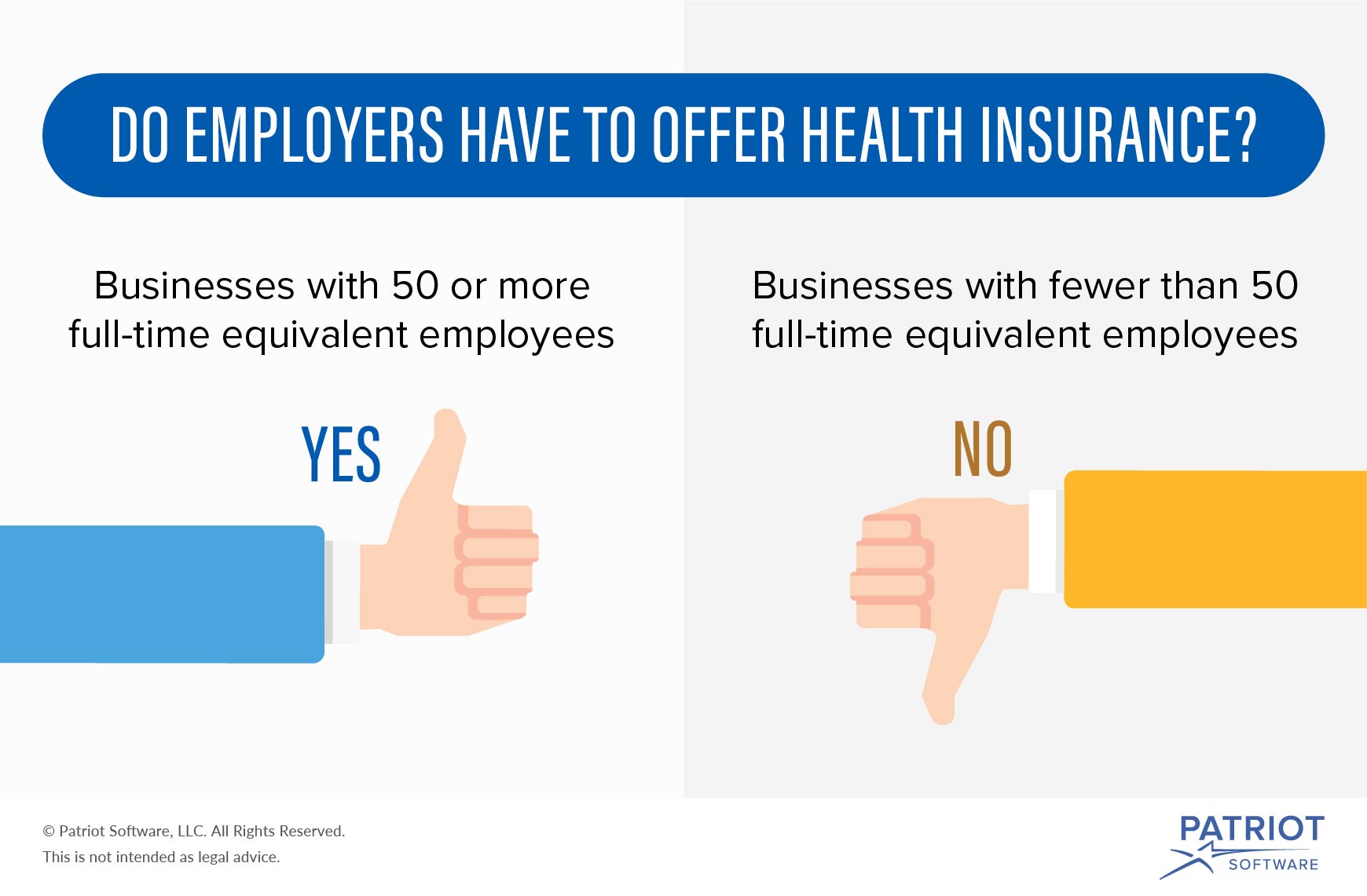Do employers have to offer health insurance
