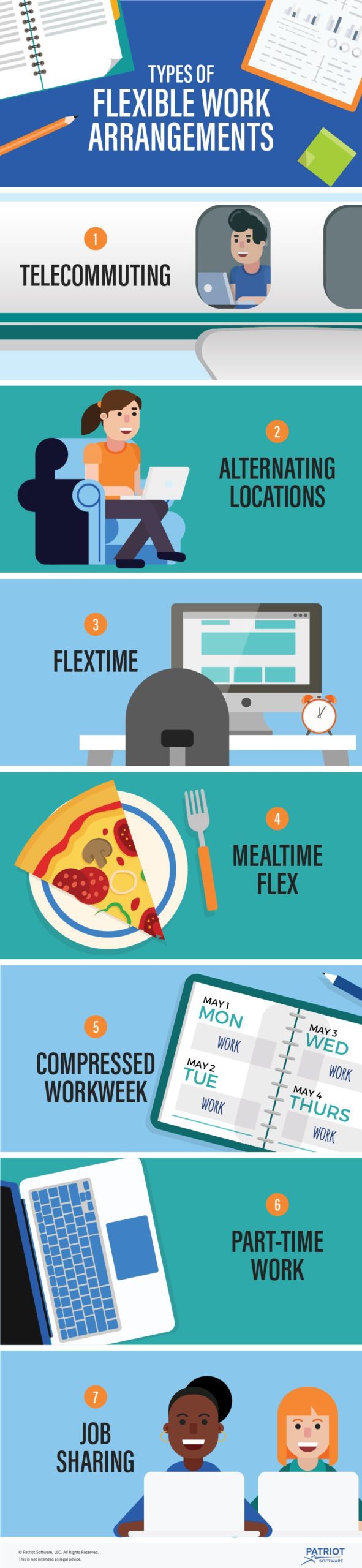 flexible work arrangements thesis