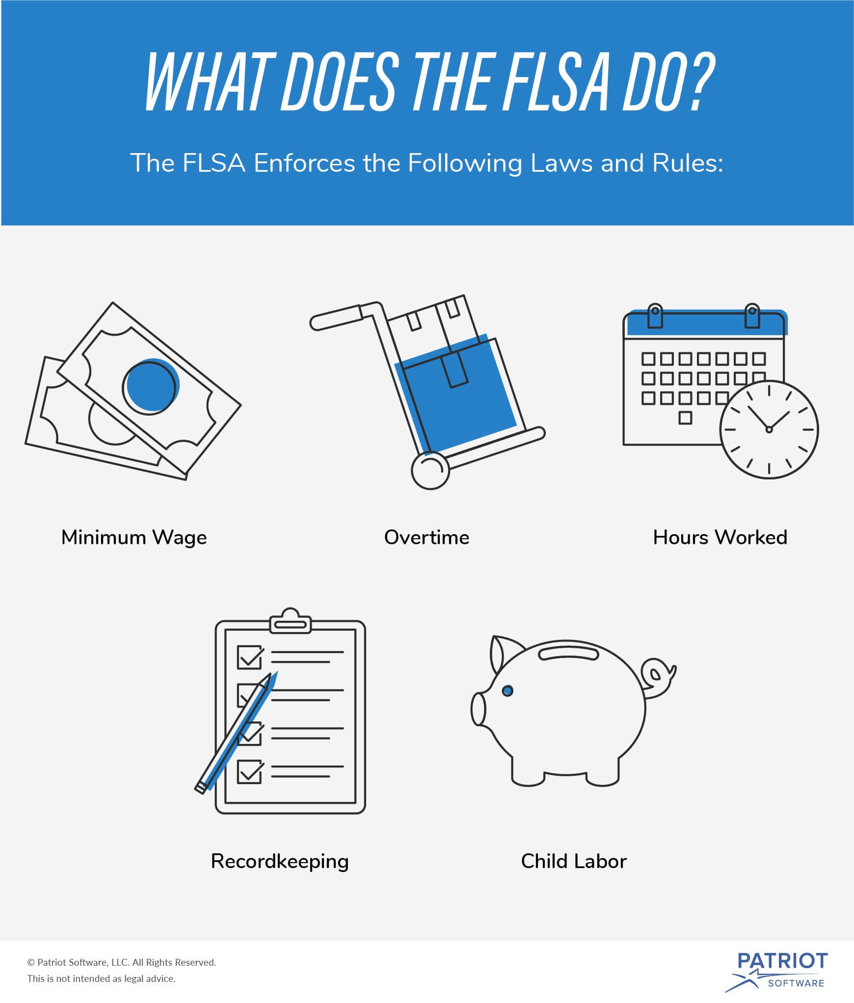 what is the flsa