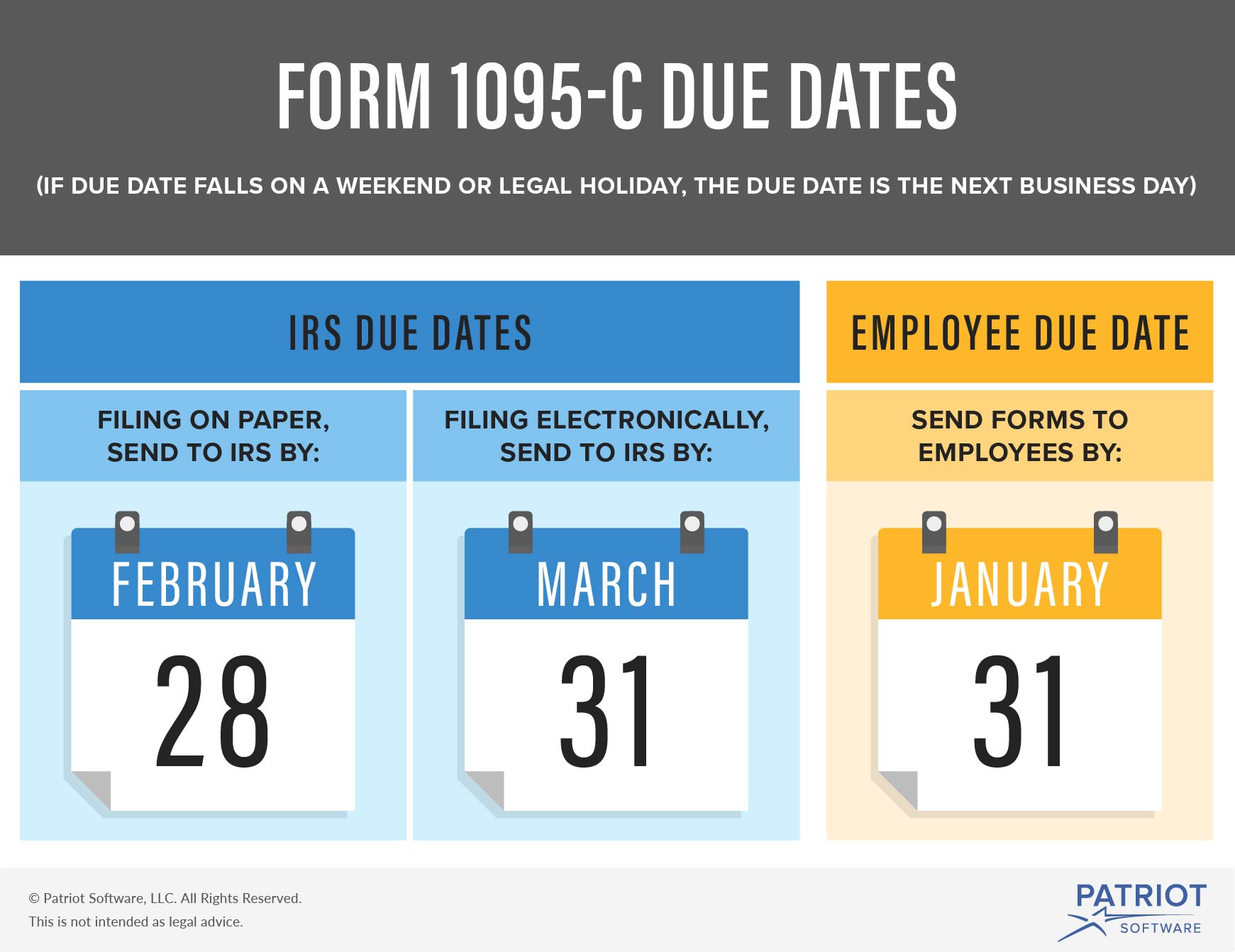 Your 1095 C Obligations Explained