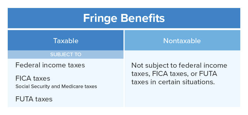 what-are-fringe-benefits-taxable-nontaxable-benefits