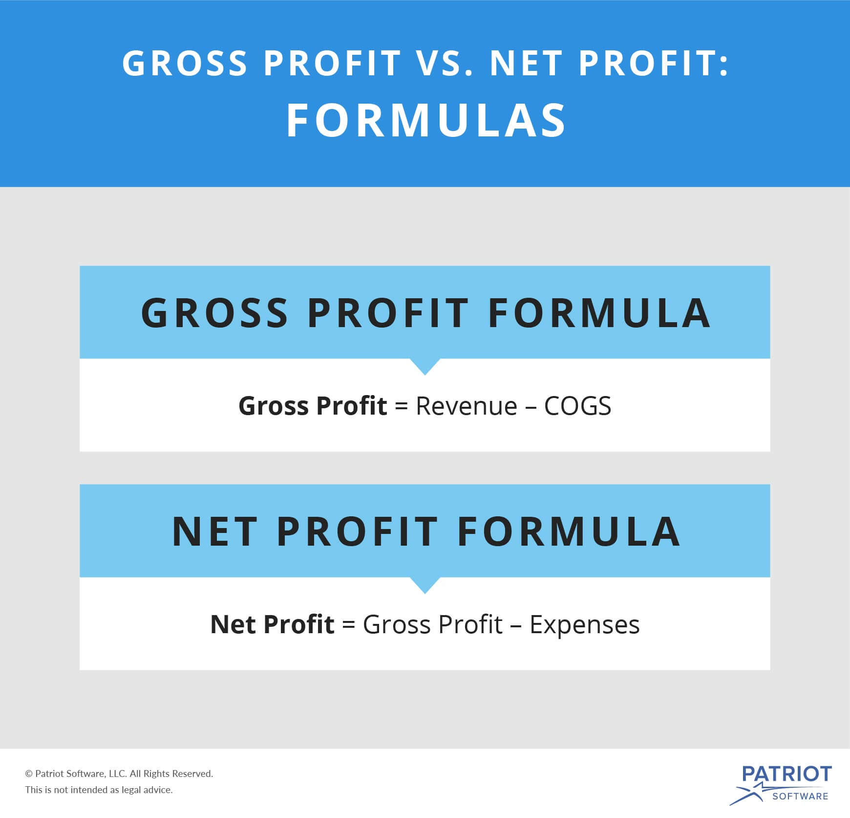 Gross Profit vs. Net Profit Definitions, Formulas, & Examples