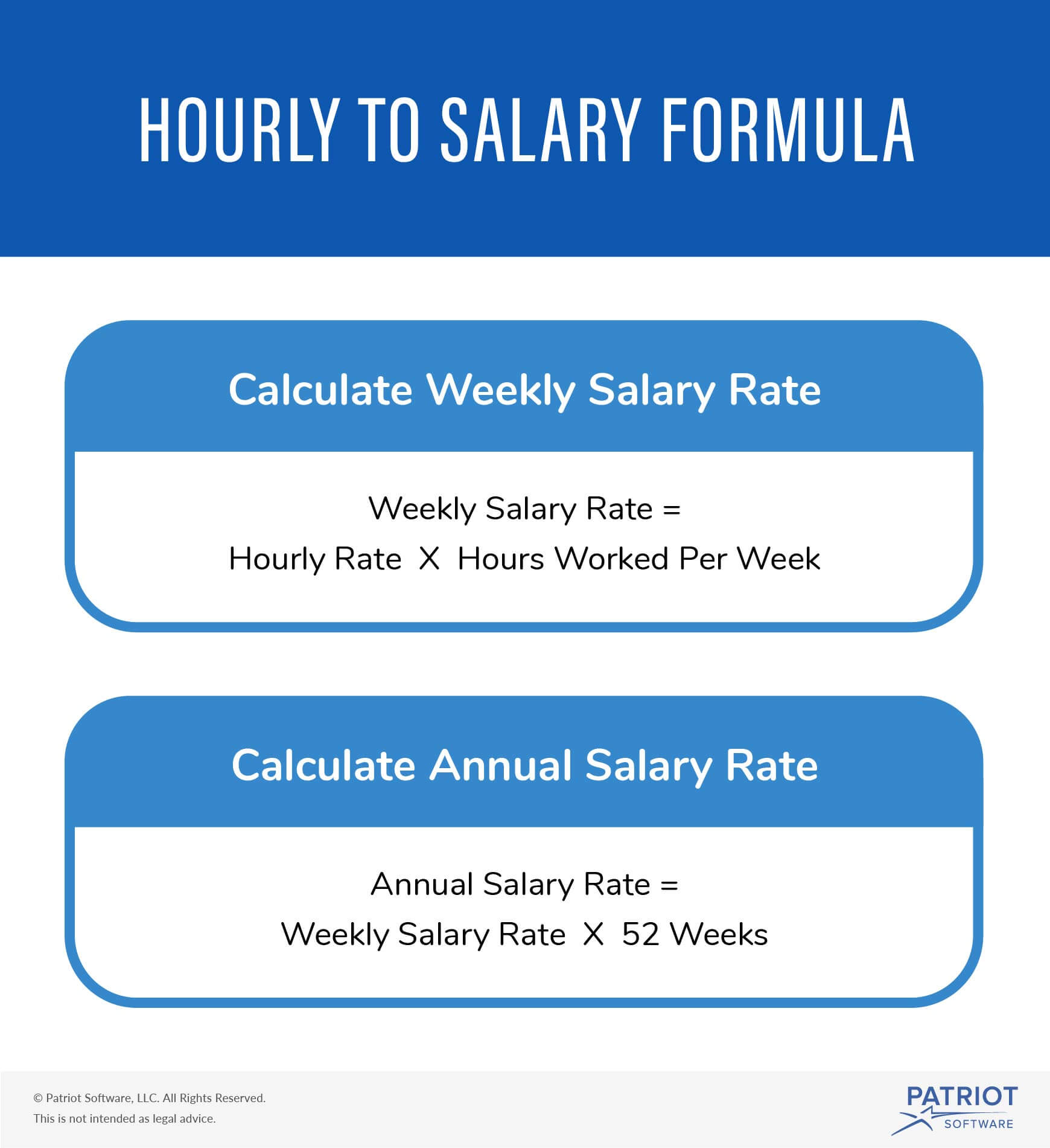 hourly to salary