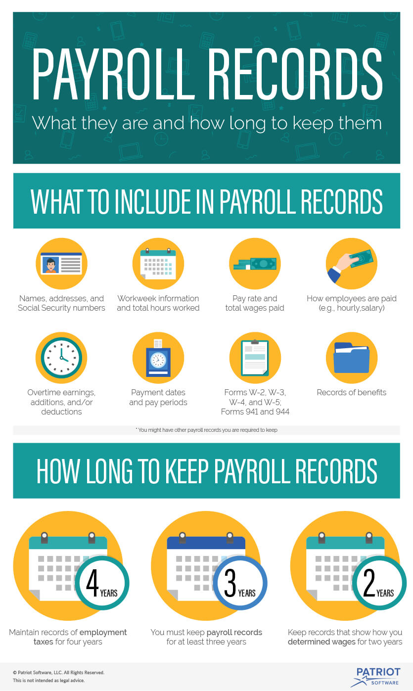 How Long to Keep Payroll Records
