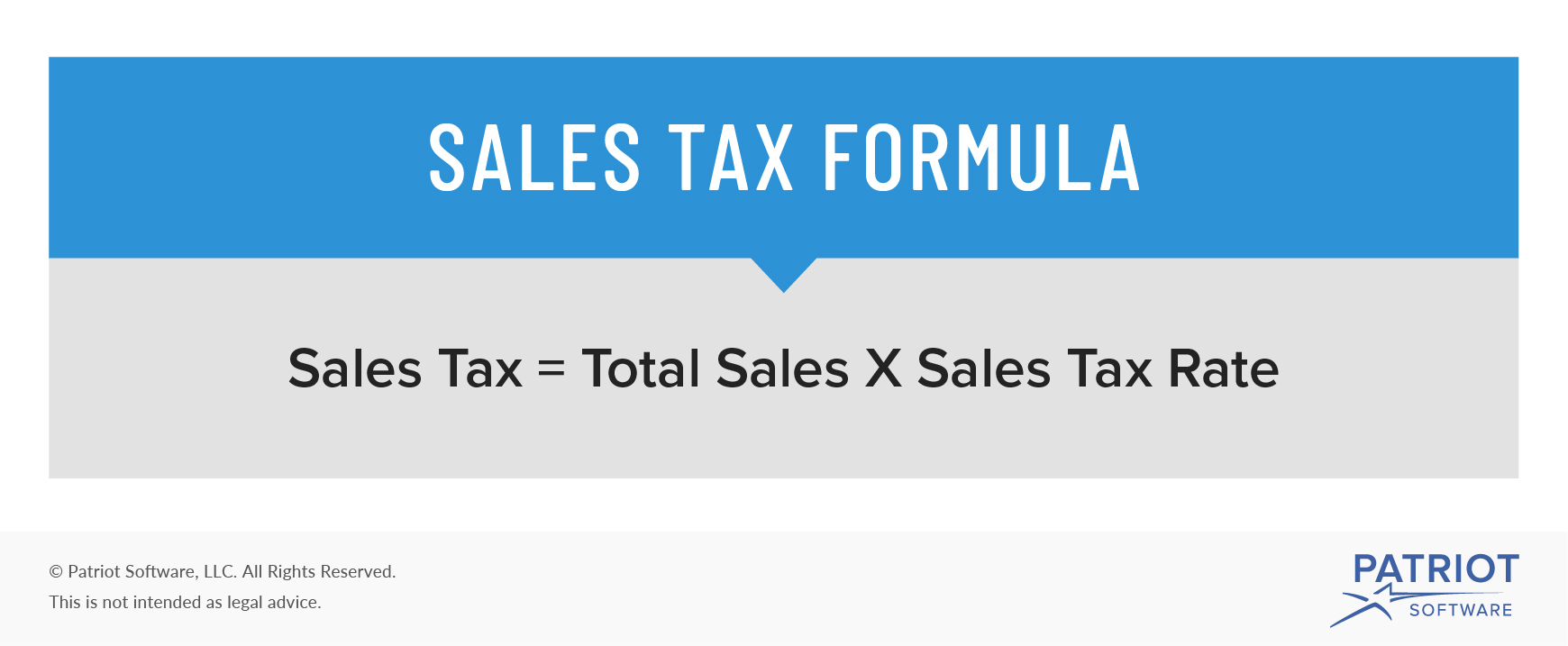 how to calculate sales tax visual
