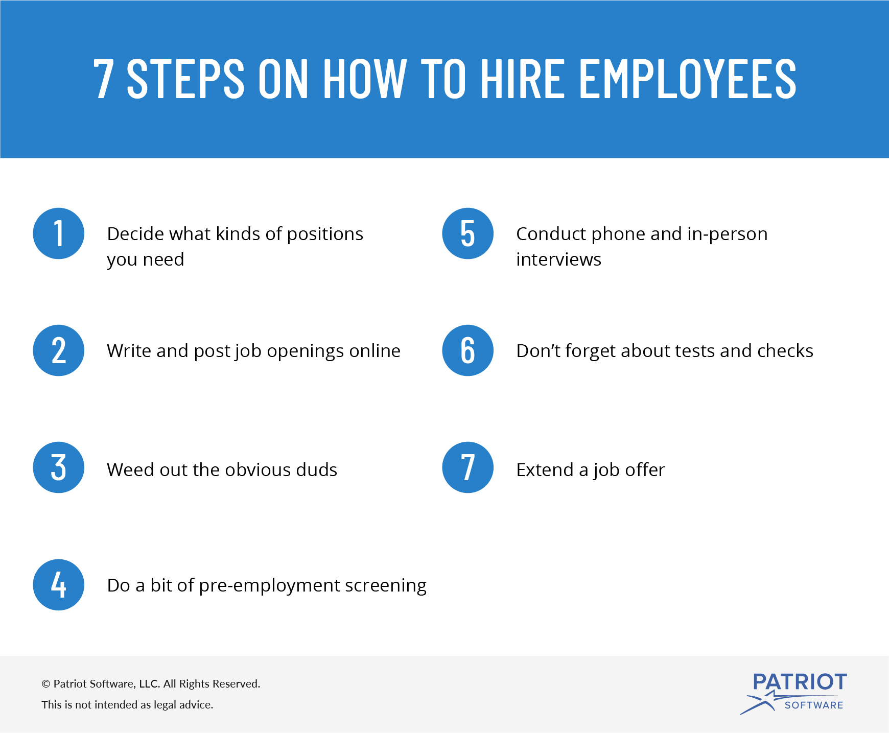 business plan to hire employee