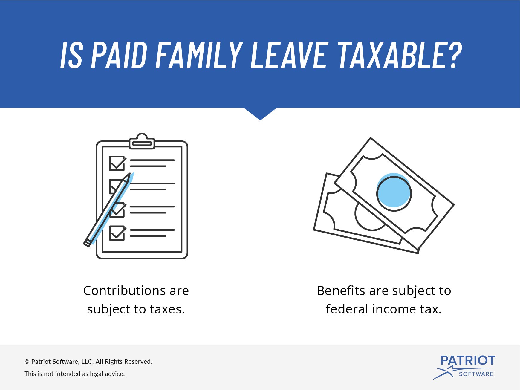 Is Paid Family Leave Taxable Employee Contributions Benefits Is Paid Family Leave Taxable Employee Contributions Benefits