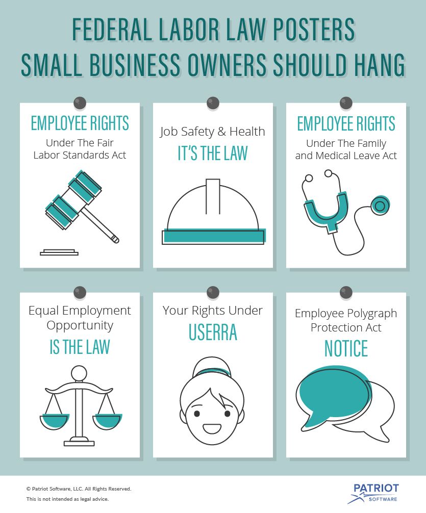 Federal Labor Law Posters Small Business Owners Should Hang graphic