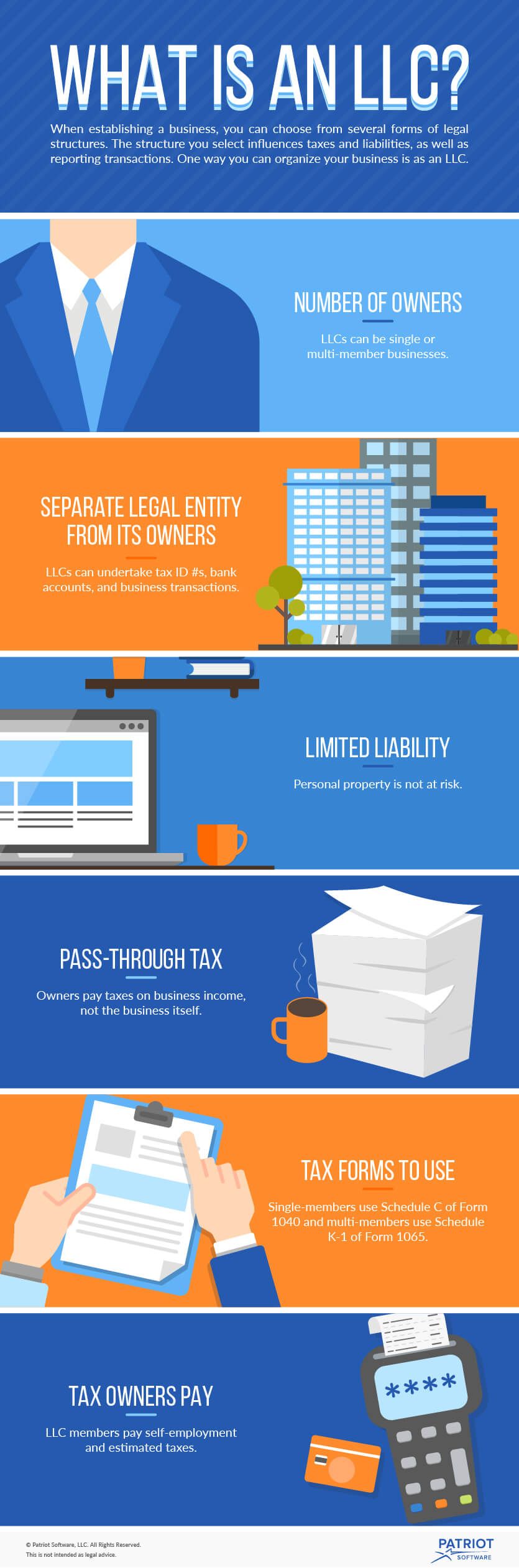 What Is an LLC? | Limited Liability Company Business Structure