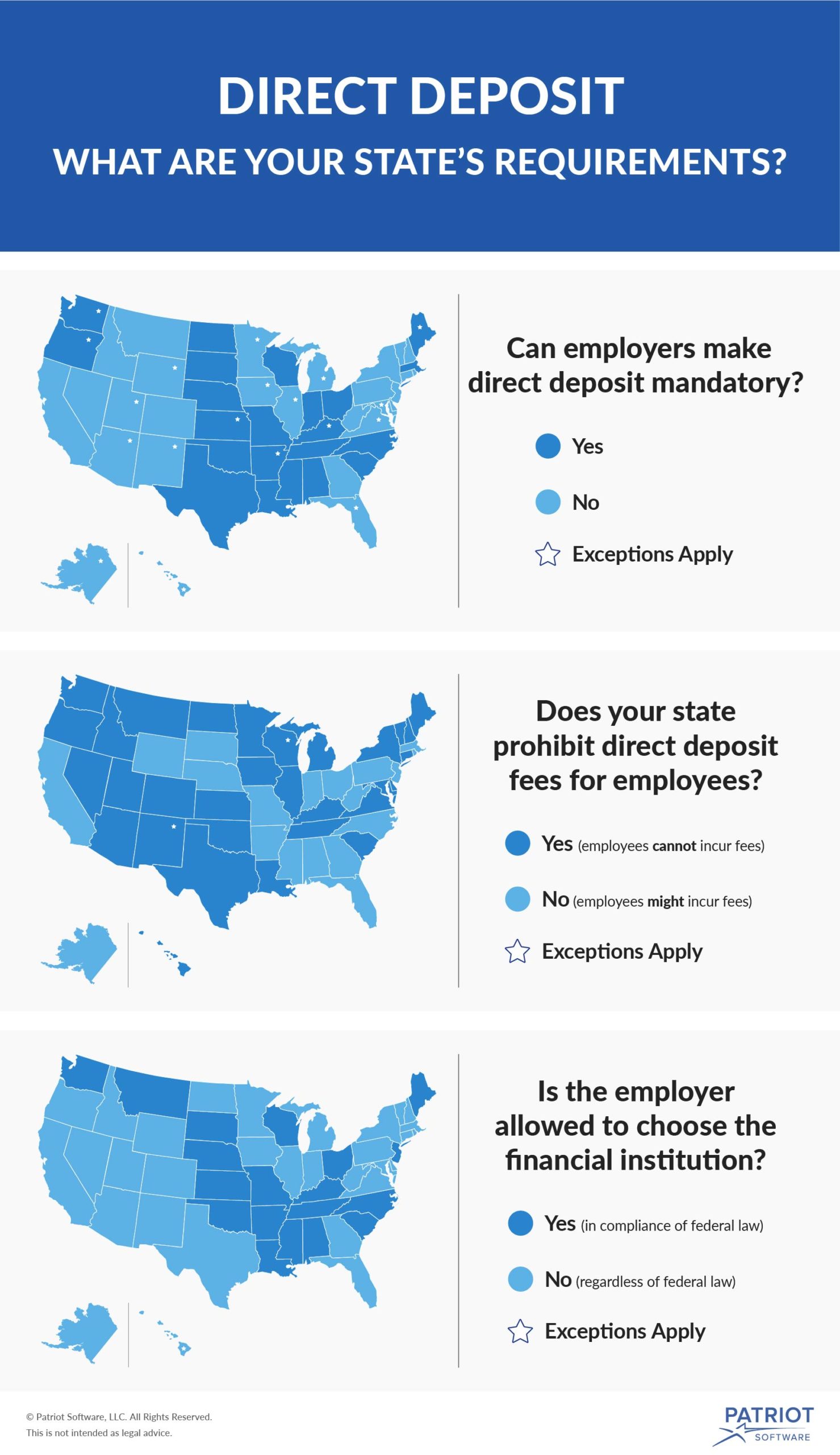 mandatory-direct-deposit-federal-and-state-laws-for-employers