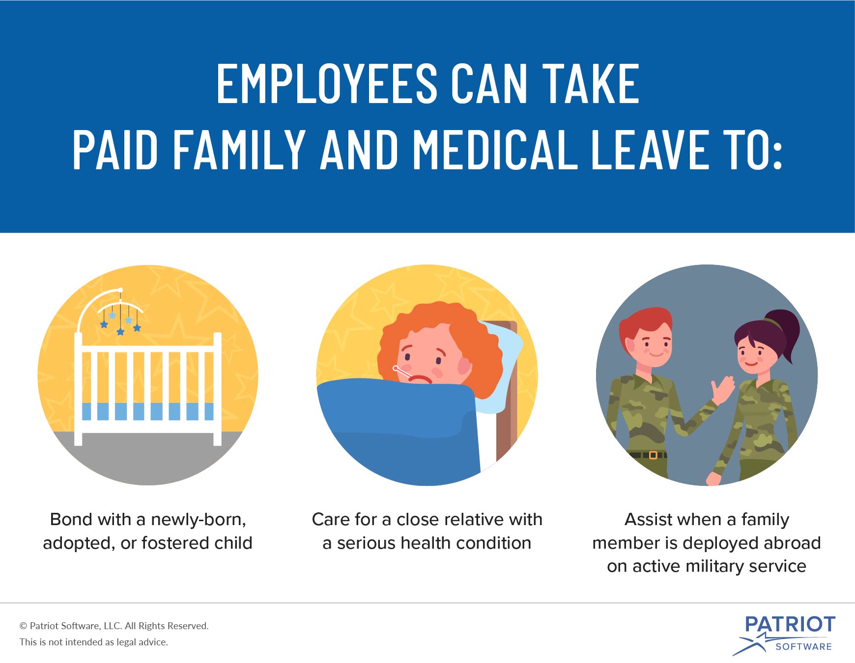 New York Paid Family Leave Rate, Examples, & More