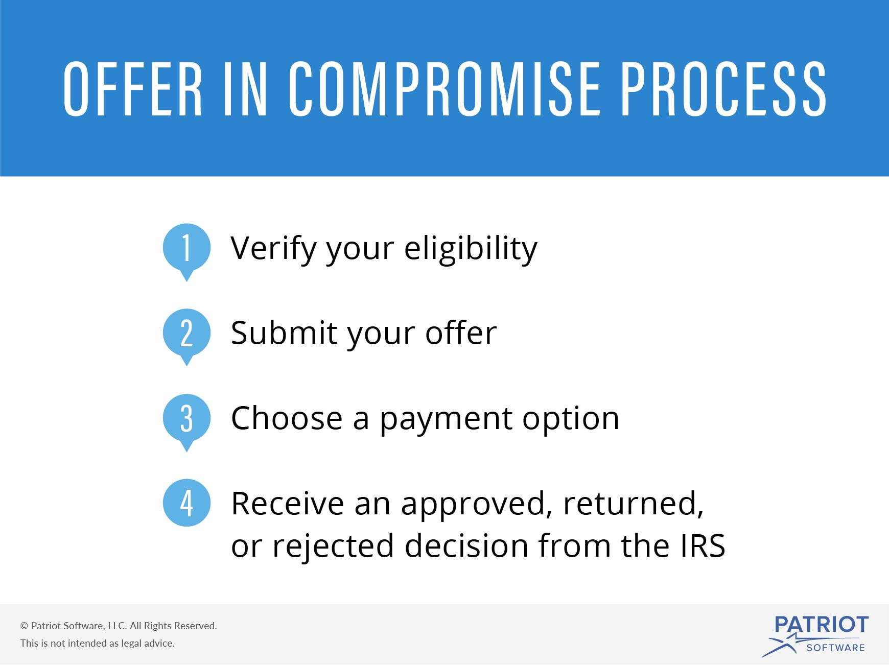 Can't Pay Your Tax Debt? Consider an Offer in Compromise Can't Pay Your Tax Debt? Consider an Offer in Compromise