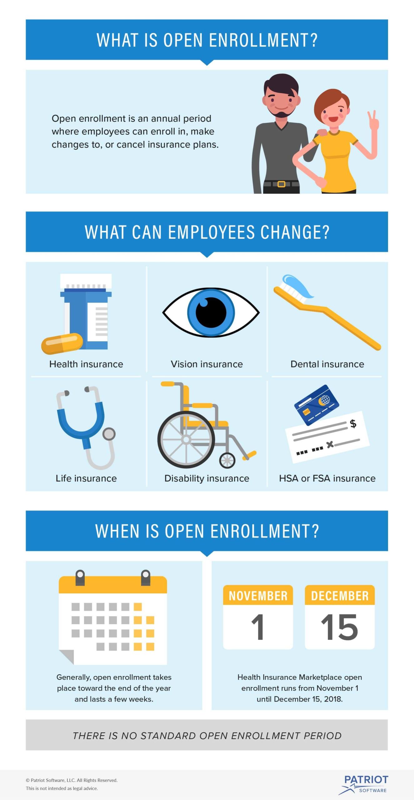 What Is Open Enrollment?
