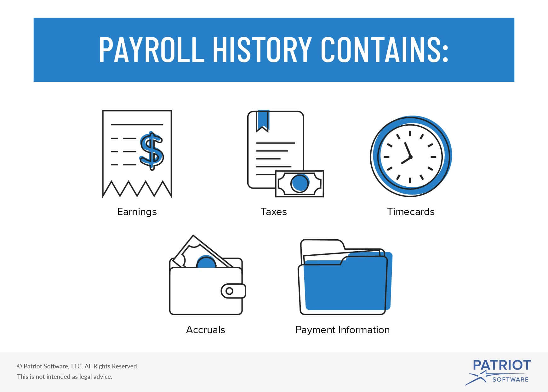 Payroll History Contains Graphic