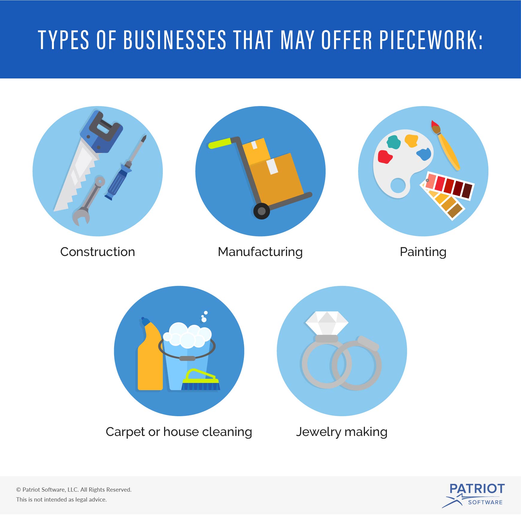 What to Know About Piecework Pay Regarding piecework agreement template