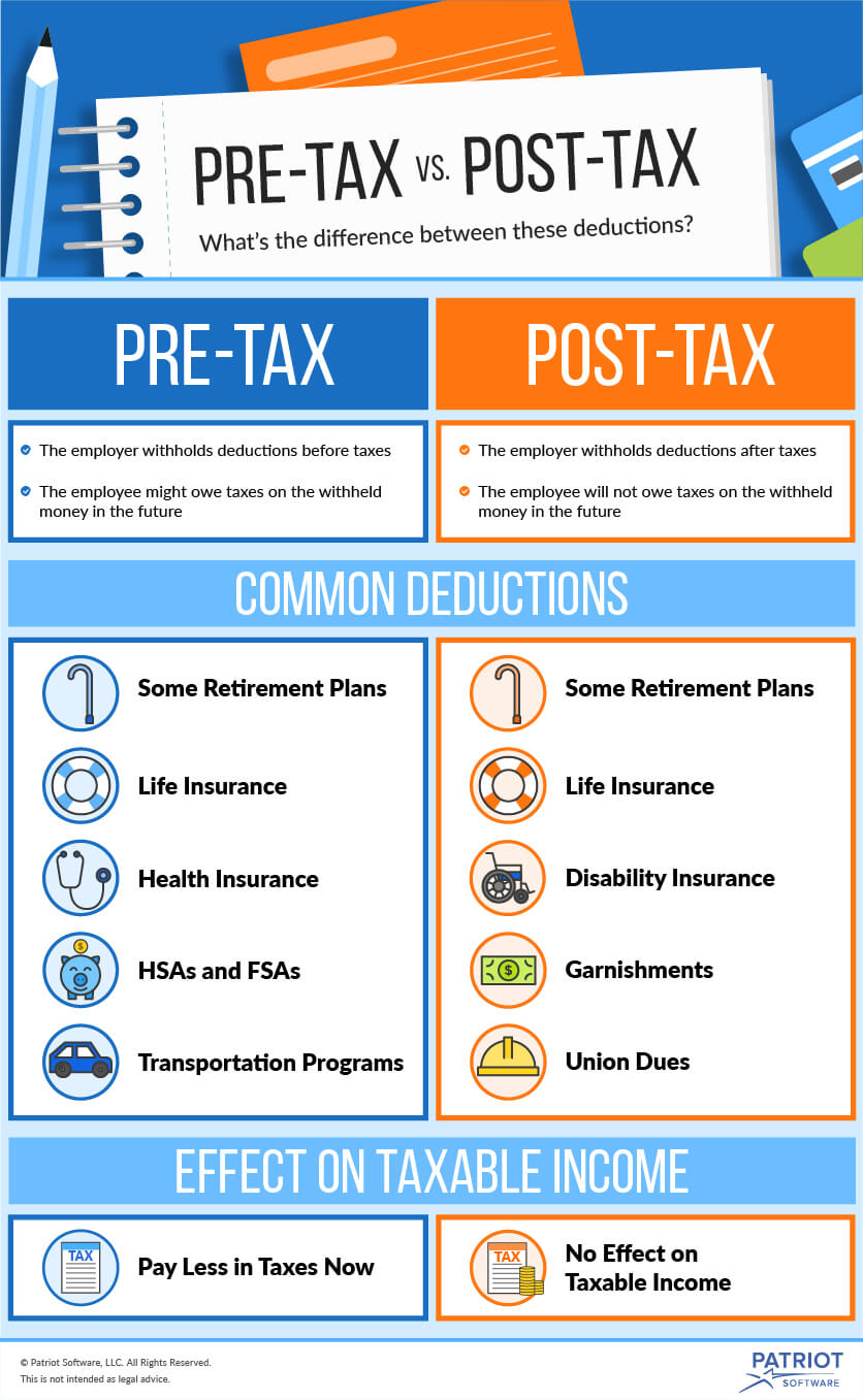Pretax vs. Posttax Deductions What's the Difference?