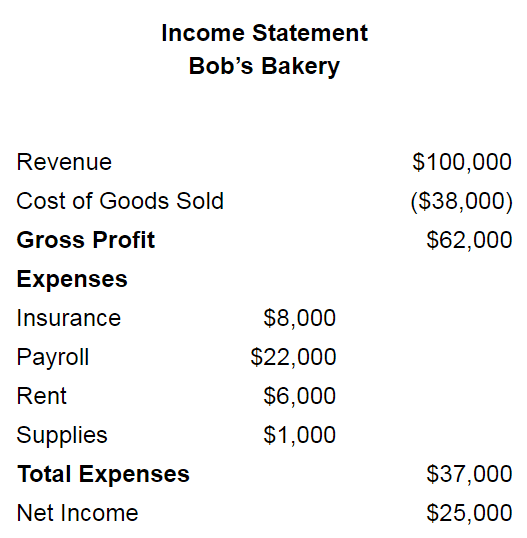 easy stock profit calculator easy stock profit calculator