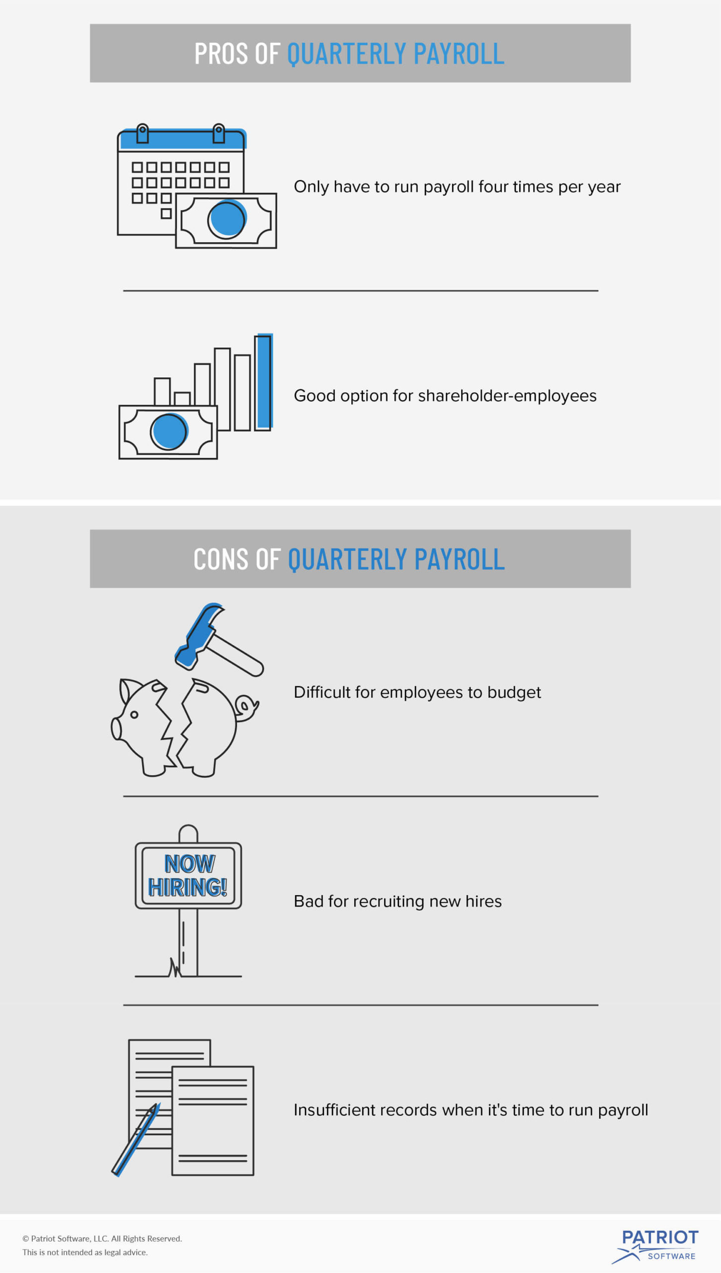 Infographic: Pros and Cons of Quarterly Payroll