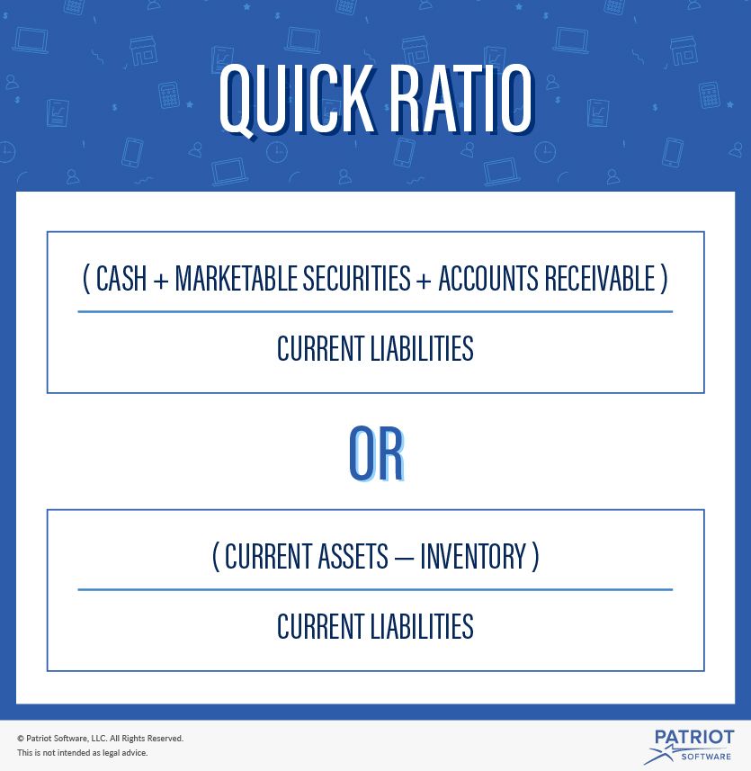 quick ratio can you pay your small business s liabilities loss on disposal of assets cash flow operational p&l