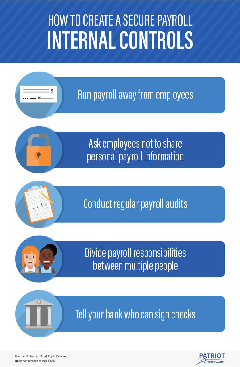 Graphic: How to create a secure payroll: Internal controls