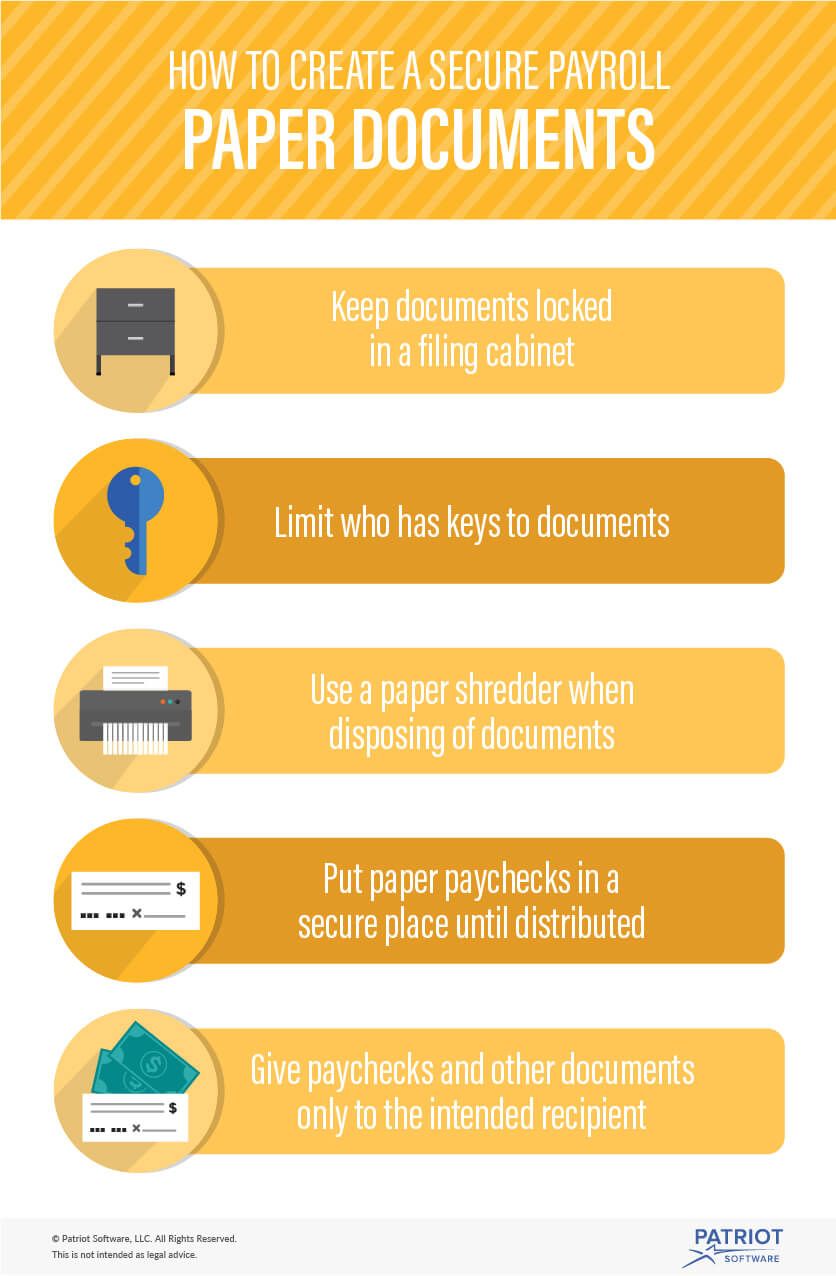 Graphic: How to create a secure payroll: Paper documents