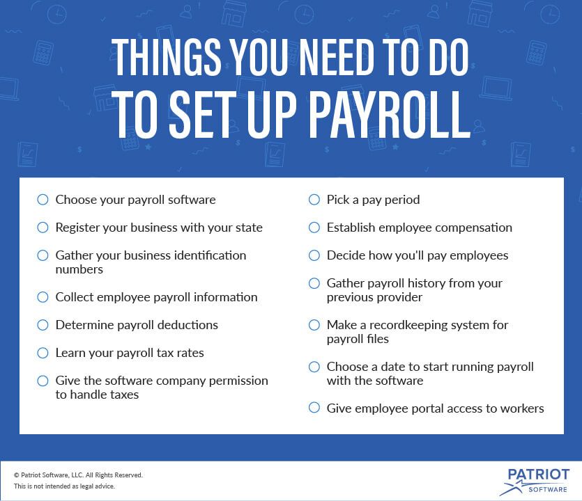 Things you need to do to set up payroll graphic.