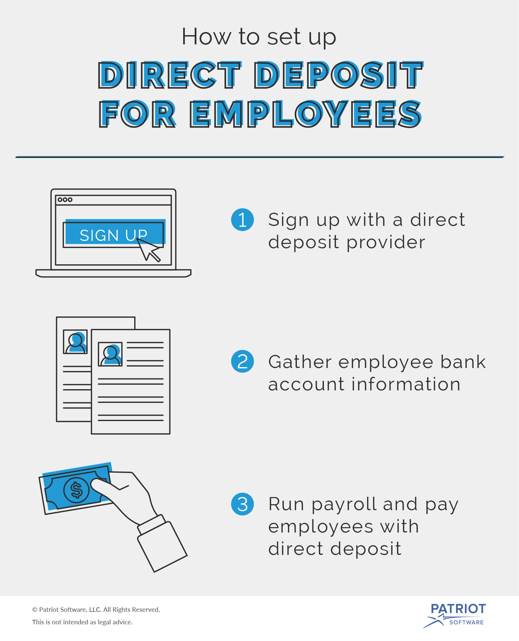 Setting Up Direct Deposit For Employees Steps Tips More