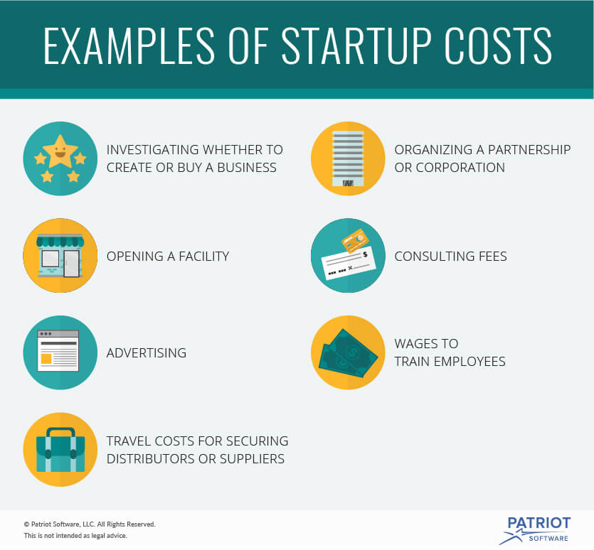 Examples of startup costs