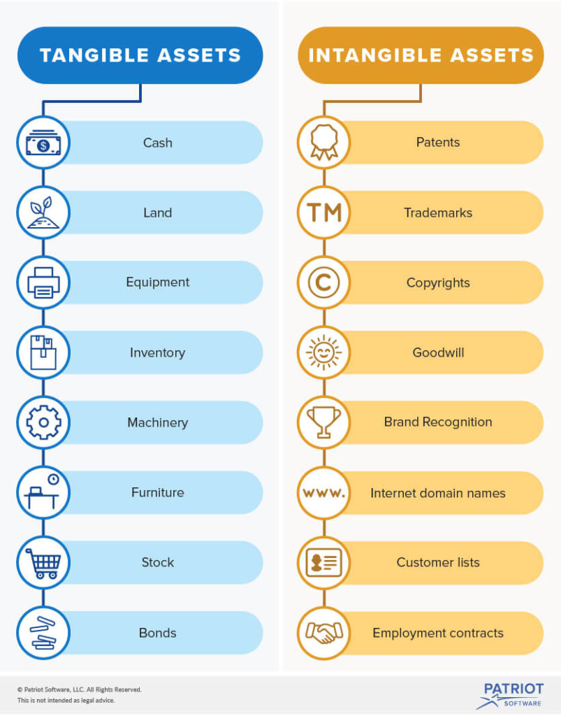 Tangible Software Solutions 07.2023 download the new for ios