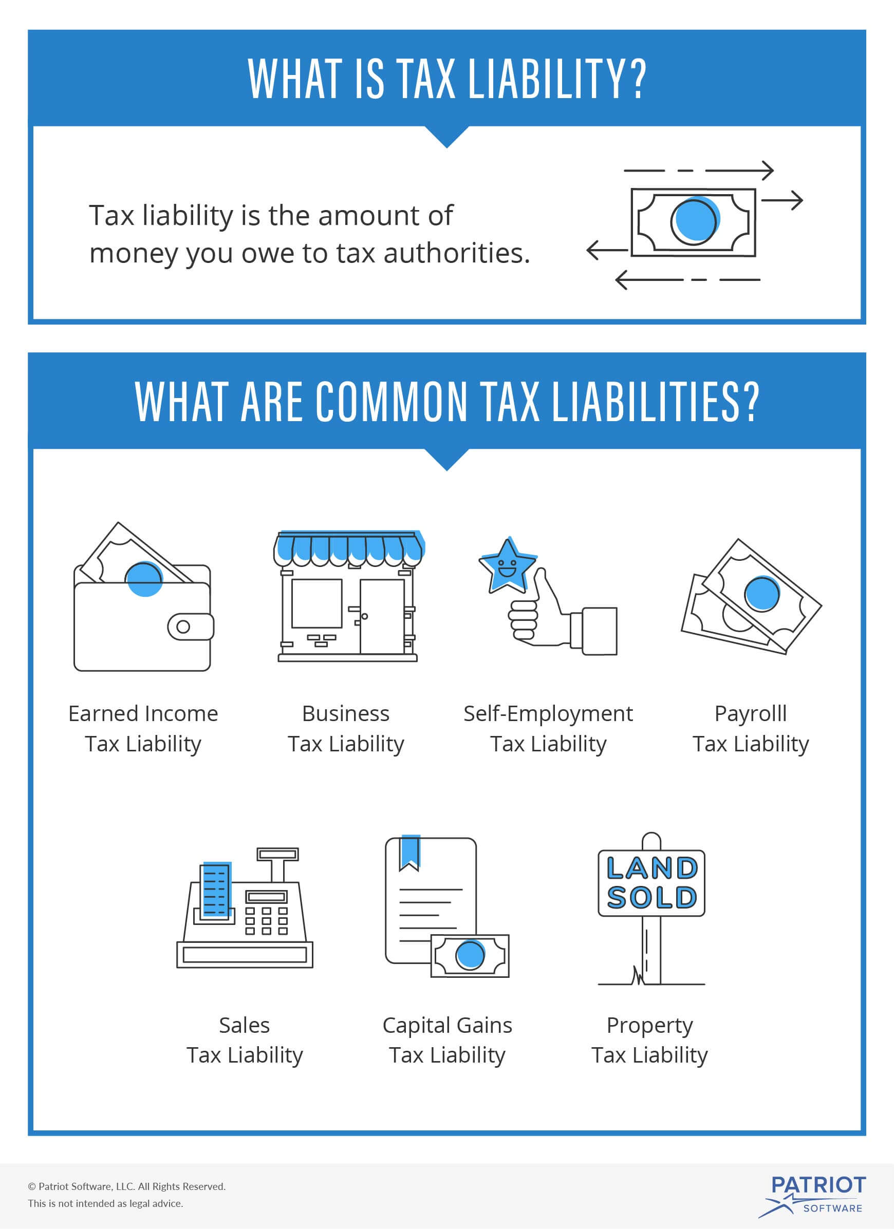 What Is Tax Liability? | Definition, Examples, & More - Patriot Software