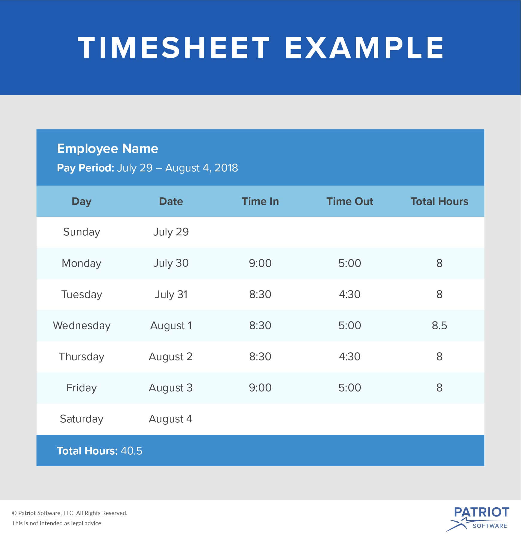 Handle With Care: Employee Timesheet Best Practices