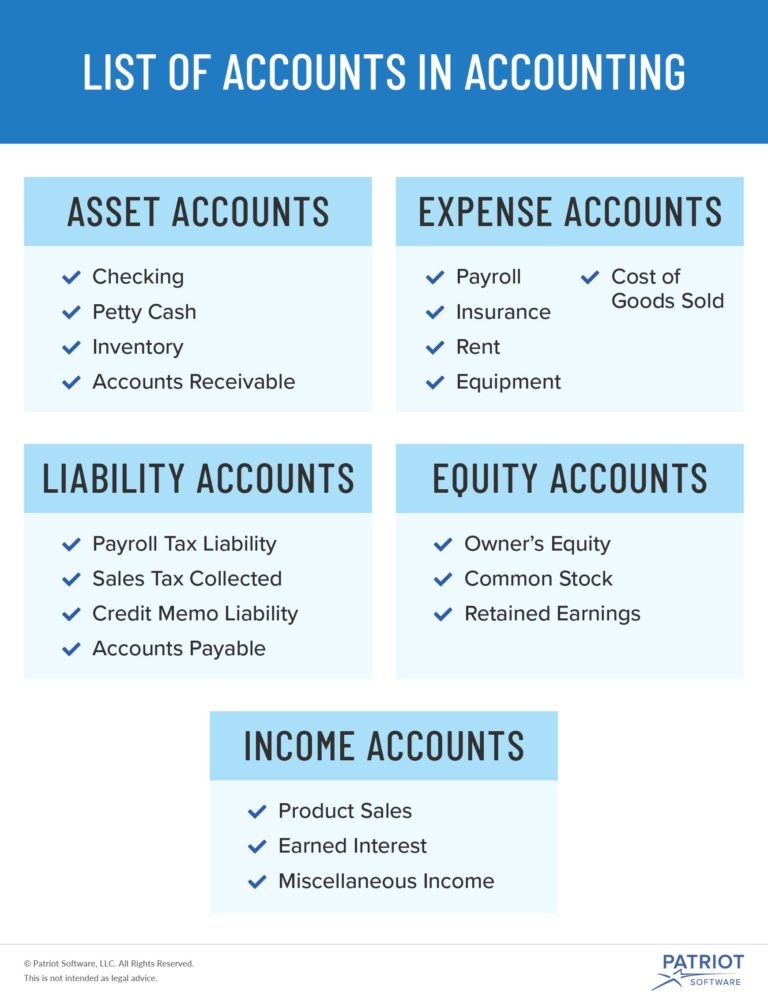 types of mail accounts