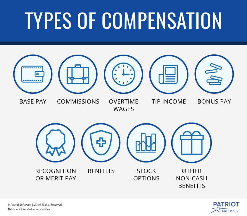 What Is Compensation? | Definition and List of Allowances